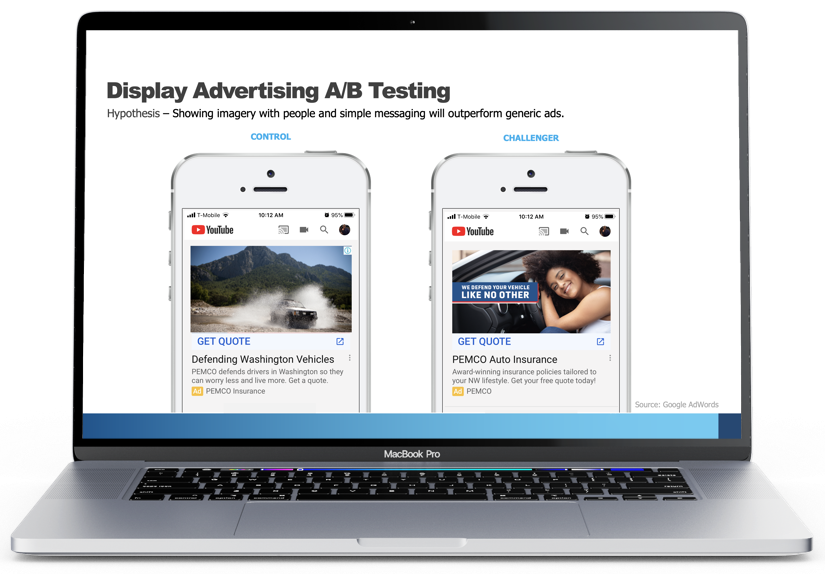 PEMCO YouTube Discovery Ad A/B Test